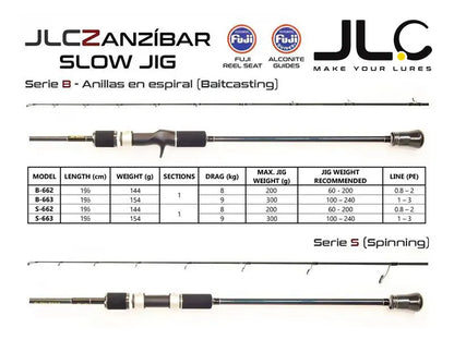 Canne Slow Jig JLC ZANZIBAR