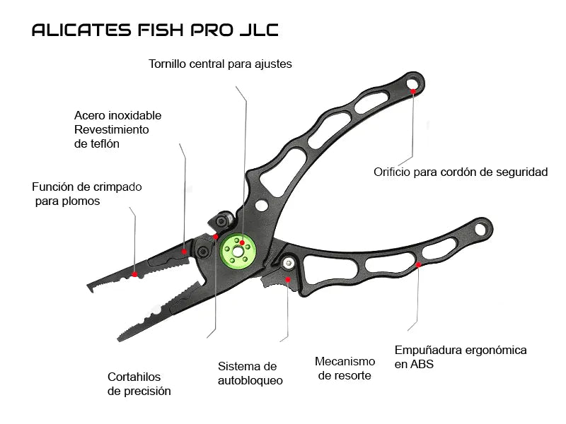 Pince JLC Fish Pro
