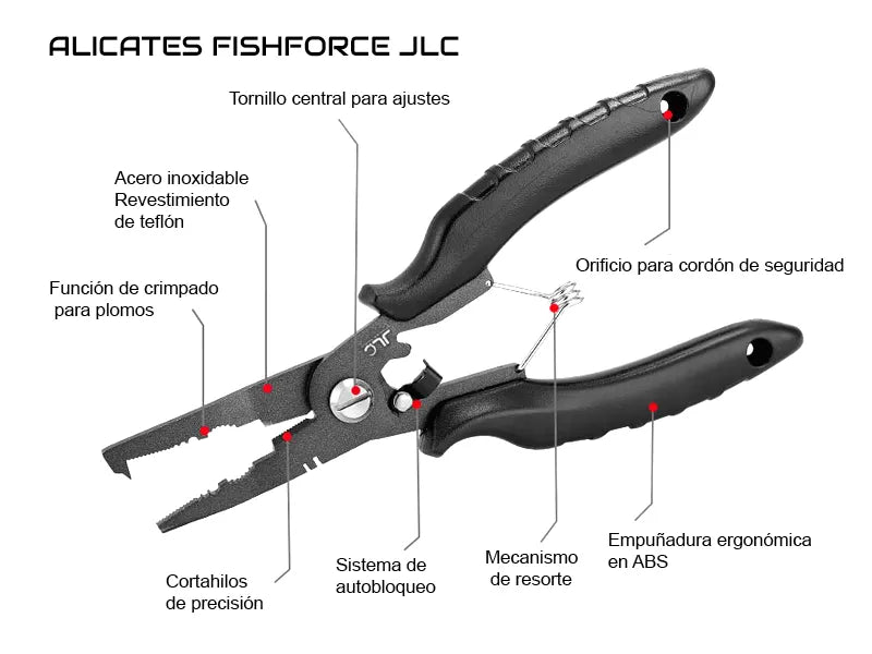 Pince JLC Fishforce