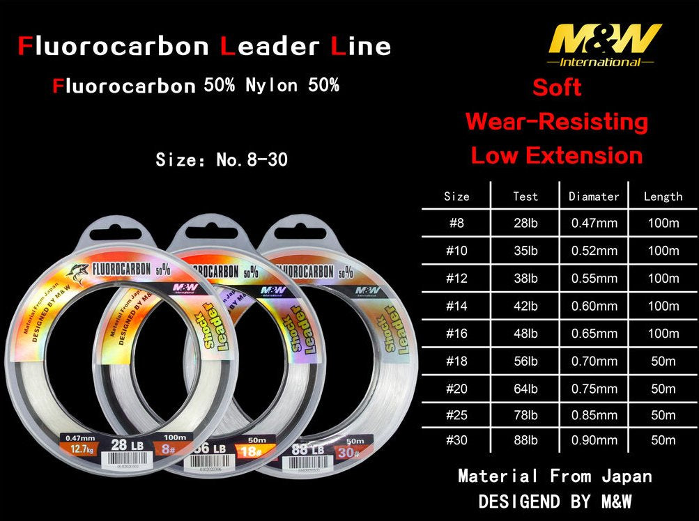 Shock Leader Fluorocarbone M&W