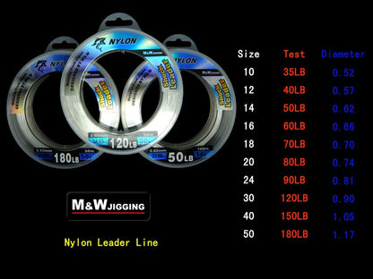 Nylon M&W